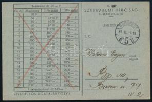 1948 Szabadalmi okirat forrasztópákáról