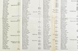 1848 Szász János őrnagy parancsnoksága alatt álló 4. zászlóalj Pest megye negyedik századának névsor...