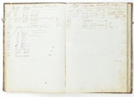 cca 1850-1897 Döbrököz (Tolna megye), céhmesterek lajstroma, 44 beírt lap érdekes bejegyzésekkel, ki...