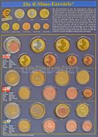 2003. 45xklf Euro érmetervezet/próbaveret. Teljes sorok: Dánia, Svédország, Csehország, Lengyelorszá...