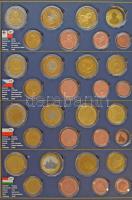 2003. 45xklf Euro érmetervezet/próbaveret. Teljes sorok: Dánia, Svédország, Csehország, Lengyelorszá...