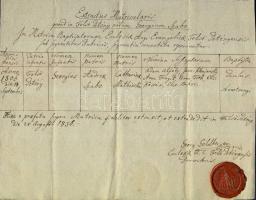 2db latin nyelvű okmány, levél viszpecséttel