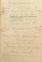 VÉDETT!!! 1905-1906 Róth Miksa (1865-1944) üvegfestő és mozaikművész határidő naplói (1905, 1906), a...