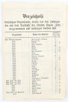 1849 Azon tárgyak jegyzéke melyet az 1848-as forradalom alatt hazaárulásért kivégzett gróf Zichy Ödön (1809-1848) után maradtak és melyeket elárvereztek, a vevők neveivel 4 p