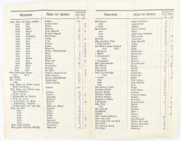 1849 Azon tárgyak jegyzéke melyet az 1848-as forradalom alatt hazaárulásért kivégzett gróf Zichy Ödö...