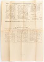 cca 1890 A Szabadságharcz-szobor Bizottmány gyűjtő jegyzéke. 4 p Kis szakadással 31x48 p