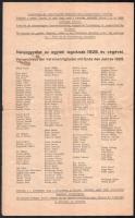 1929 DDSG Első Dunagőzhajózási Társaság Gőzhajókormányozainek Betegsegélyező és temetkezési egylete ...