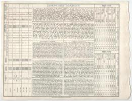 Ausztria / Bécs 1916. "Osztrák Vöröskereszt" 20K értékű nyereménykötvény T:I- 
Austria / ...