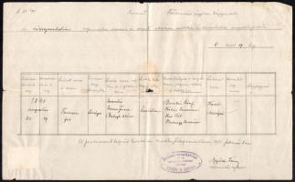 1941 10 db vegyes okmány