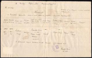 1941 10 db vegyes okmány