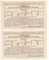 1937. "38. Magyar Királyi Osztálysorsjáték" 1/8 sorsjegye (2x) harmadik és negyedik osztál...
