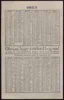 1925 Karácsonyi könyvek kártyanaptár