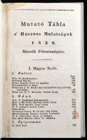 1830 Hasznos mulatságok c. folyóirat teljes évfolyama 2 kötetbe kötve, modern papírkötésben