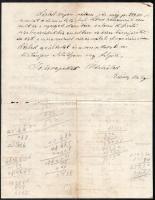 1929 Bp., Kurucz Mihály (Klapka János utóda) szíjgyártó- és nyerges-üzlete fejléces papírjára írt, s...