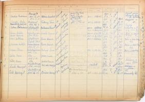 cca 1940-1960 Báthory utca 4. társasházzal kapcsolatos okmányok- Lakónyilvántartások, több füzet, go...