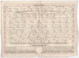 Budapest 1917. "Hadsegítési és Népjóléti nyereménykölcsön" nyereménykötvény 40K-ról, szára...