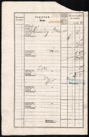 1874 Hódmezővársárhely - Szalonta vasúti fuvarlevél