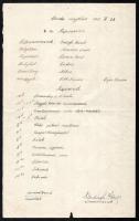 1942 A Bendei Nagytábor kézzel írt napi parancsa cserkésztisztek aláírásával