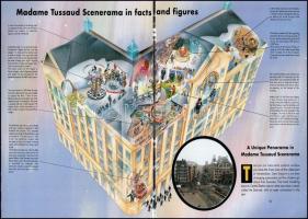 cca 2000 Madame Tussaud Amsterdam, angol nyelvű, képes ismertető prospektus