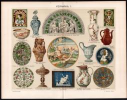 cca 1895-1900 20 db dupla oldalas színes illusztráció (ékítmények, keramika, tenyészlovak, legfontos...