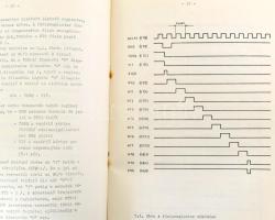 cca 1974-1983 Videoton Számítástechnikai Gyár 3 füzete: Videoton 1010 ESZ 1010 karbantartási kézikön...