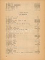 1943 "Művészet az iparban" 1943 üveg- és fémkiállítás. Szerk.: Szablya János. Richter Alad...