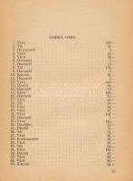 1943 "Művészet az iparban" 1943 üveg- és fémkiállítás. Szerk.: Szablya János. Richter Alad...