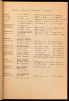 1954 A BTSB Budapesti Társadalmi Sí Szövetség évkönyve a tagok nevével, címével