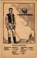 Marosvásárhely, Targu Mures; Magyar, német és román (oláh) nemzetiségek népesség aránya. Címer, Grund V. Utódai, Magyar Nemzeti Szövetség kiadása / Percentage of Hungarian, German and Romanian population. Irredenta art postcad with coat of arms s: Pólya Tibor (EB)