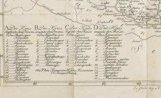 cca 1800 Vorstellung des Königreichs Ungarn nach den Poststationen für Reisende, Korabinsky in Press...