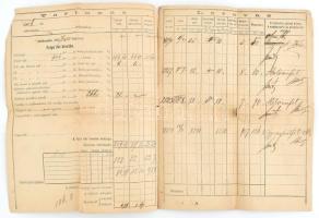 1877 Budapest fővárosi adóhivatal, adókönyvecske terézvárosi ház ügyében, néhány bejegyzéssel, kissé...