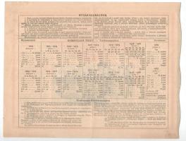 Budapest 1886. "Egyházi Műemlék Alap" sorsjegykölcsön 5Ft-ról a lipótvárosi bazilika felép...