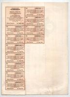 Makó 1929. "Makói Népbank Részvénytársaság" részvénye 50P-ről szelvényekkel, szárazpecsétt...