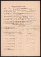 cca 1963 Mécs Károly (1936-) színművész személyi nyilvántartó lapja, valamint saját kézzel írt önéle...