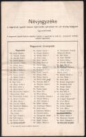 1916 Nagyváradi ügyvédek névjegyzéke, rajta jelölve a fronton szolgáló személyek