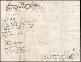 1823 Benyovszky János(1756-1827) püspök és Rudnyánszky József (1788-1859) püspök aláírása Rudnay Sán...