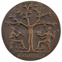 Búza Barna (1910-2010) 1980. "Hazafias Népfront - A Honismereti Mozgalomért / 1960-1980" k...