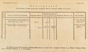 Status Fundorum et Cassarum Regnicolaris, Academiae Militaris Ludoviceae, Musei Nationalis, et Insur...