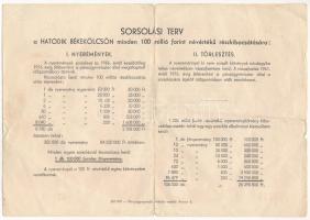 Budapest 1955. "Hatodik Békekölcsön" nyereménykötvénye 100Ft értékben, "41 76734"...