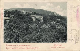 Budapest Fáczán telep