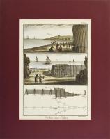 XVIII. század vége, Robert Bénard (1734 -1785): Peches aux Filets, halászati témájú ábrázolás, In: Diderot - DAlambert: Encyclopédie Pl. 64., színezett rézmetszet, papír, paszpartuban, 23x16 cm, paszpartu: 35x28 cm