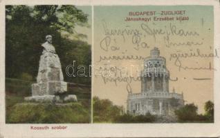 Budapest XII. János-hegyi kilátó