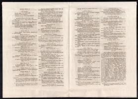 1838 A magyar tudós társaság jelentése a társaság 1838beli munkálódásairól 's pénztára' mi...