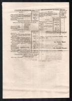 1838 A magyar tudós társaság jelentése a társaság 1838beli munkálódásairól 's pénztára' mi...