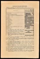 1942 Vadászati tilalmi időszakok tájékoztató