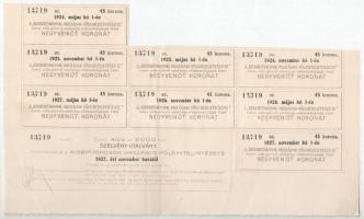 Budapest 1917. "Kisbirtokosok Országos Földhitelintézete" 4 1/2%-os záloglevele 2000K-ról,...