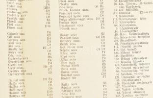 1937 Szeged szab. kir. város térképe, 1:40.000, Szeged, Szeged Városi Nyomda Rt., utcanévjegyzékkel,...