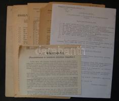 7db különféle HÉV utasítás