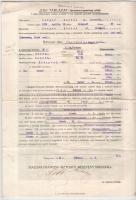 1924. "Magyar-Franczia Biztosító Részvénytársaság" életbiztosítási kötvénye T:F