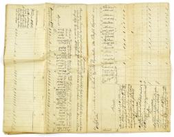 1848/49-1850-1852 Kaposszekcső, számadás sok oldalon